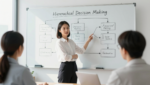 Example of Hierarchical Decision Making